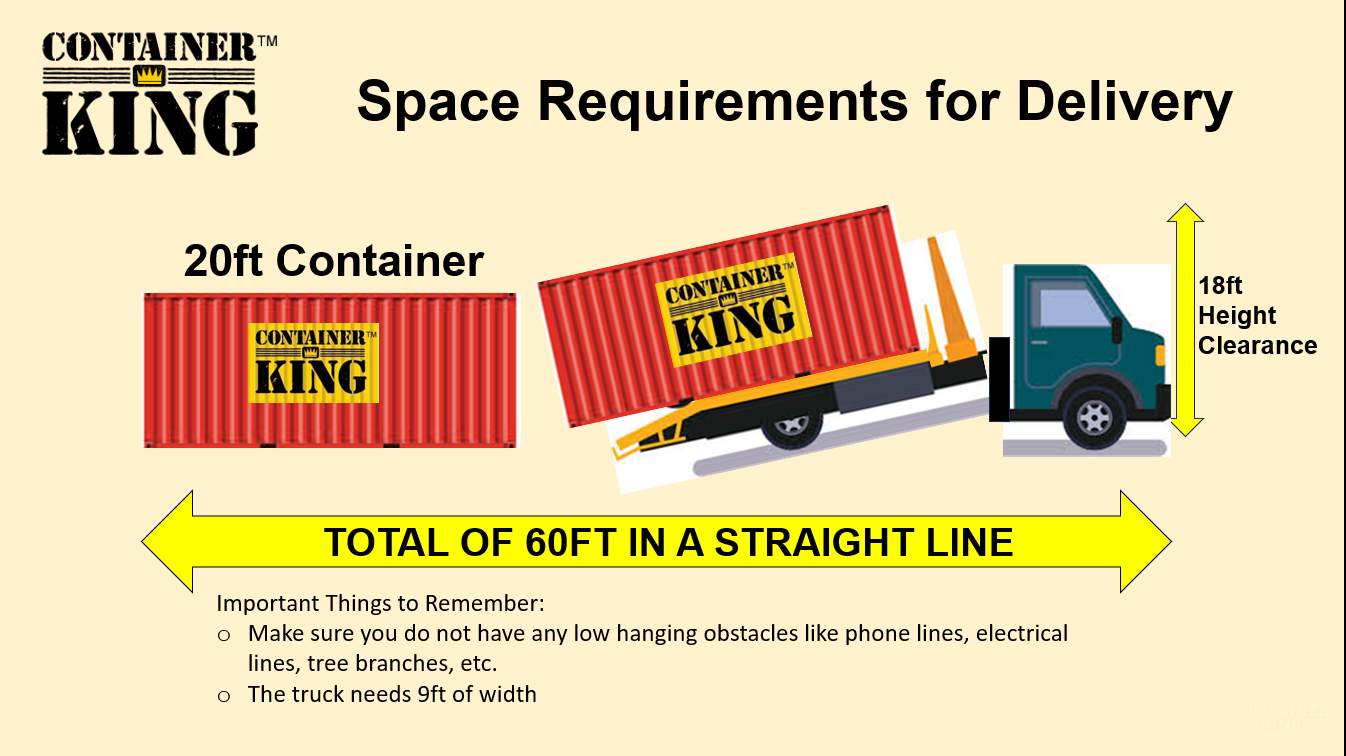 20ft container space requirements