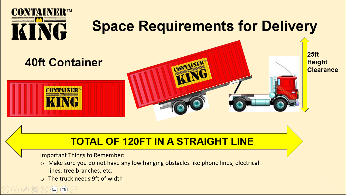 40ft Space Requirements 